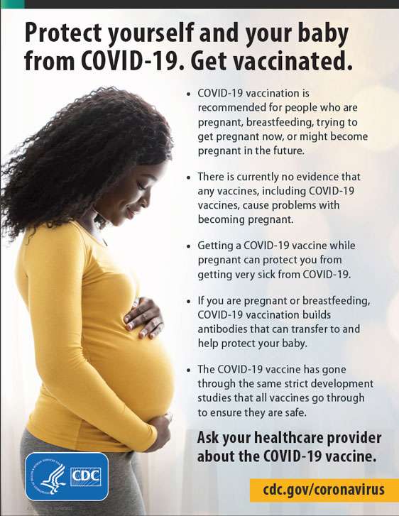 CDC Covid guideline